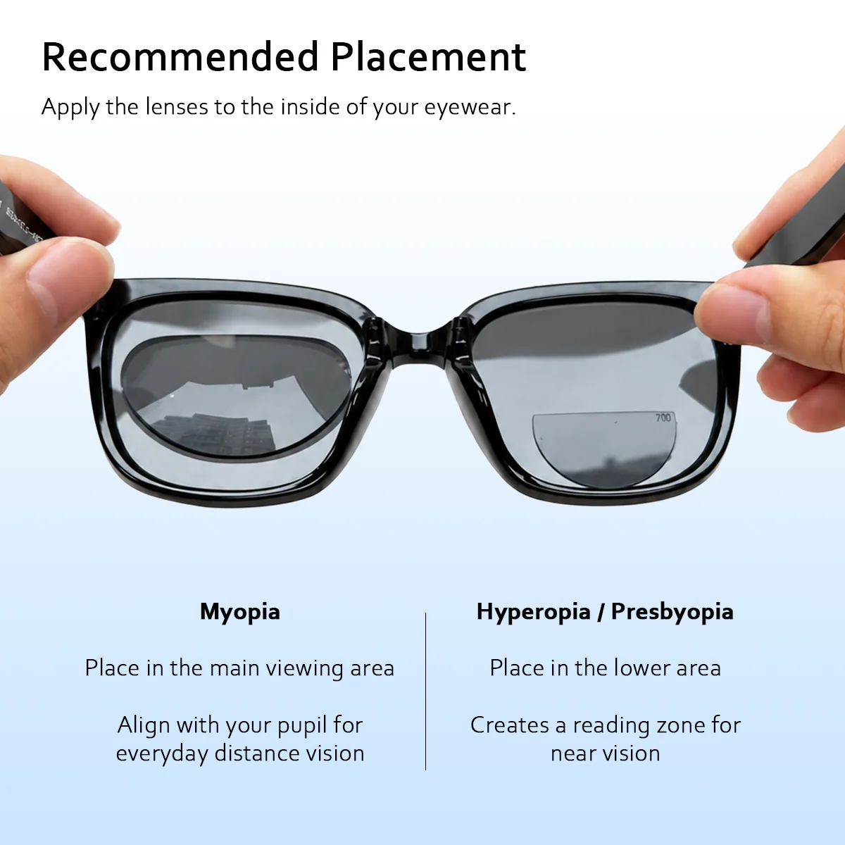 Shift Stick on Lenses (-6.0 to +6.0)